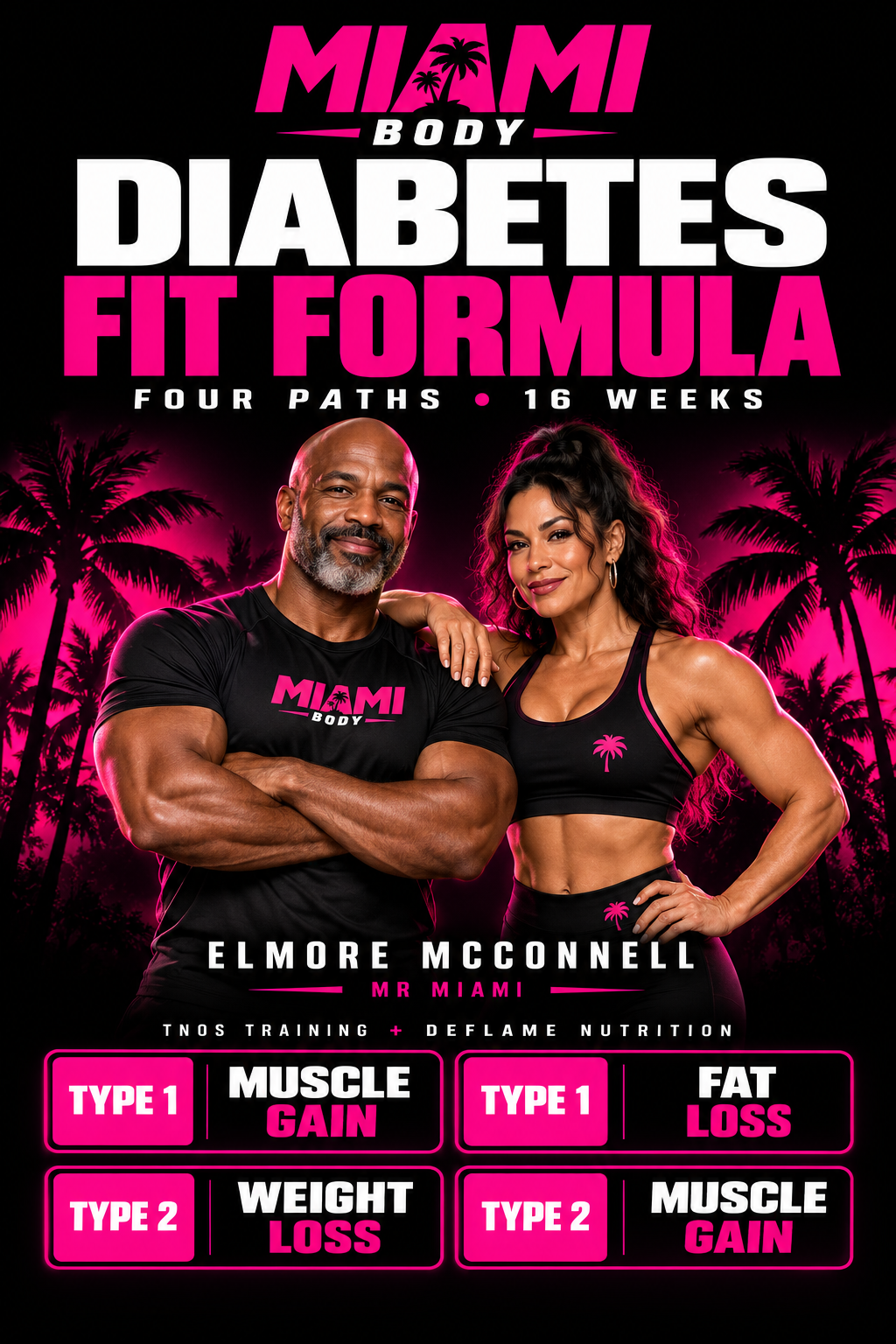 Diabetes Fit Formula program cover
