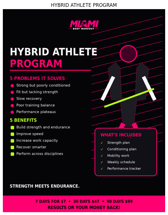 TNOS Hybrid Athlete program card