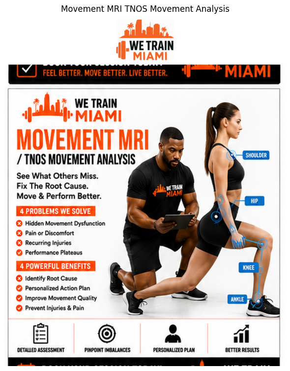 TNOS Movement MRI movement analysis program card